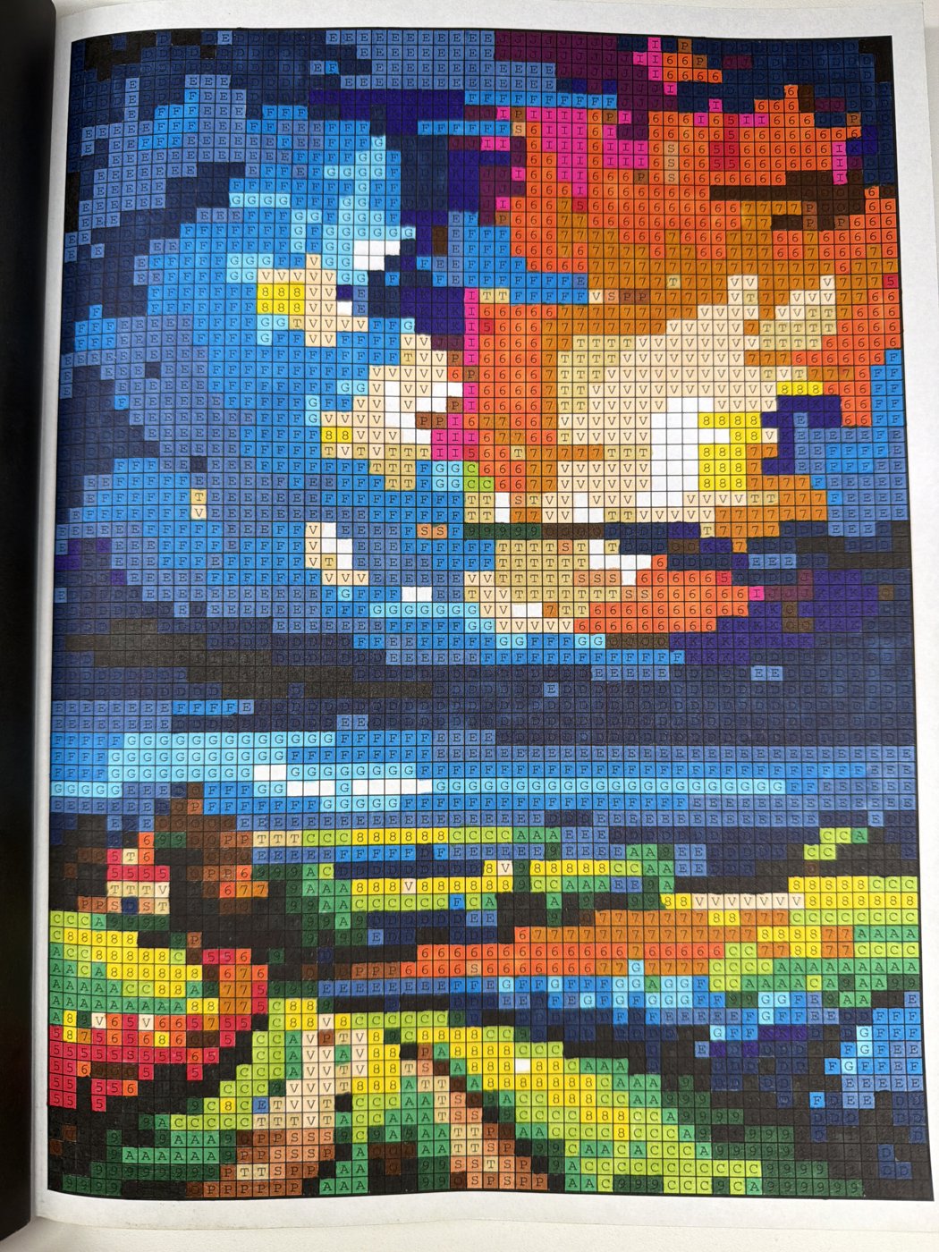 Работа от shishiro