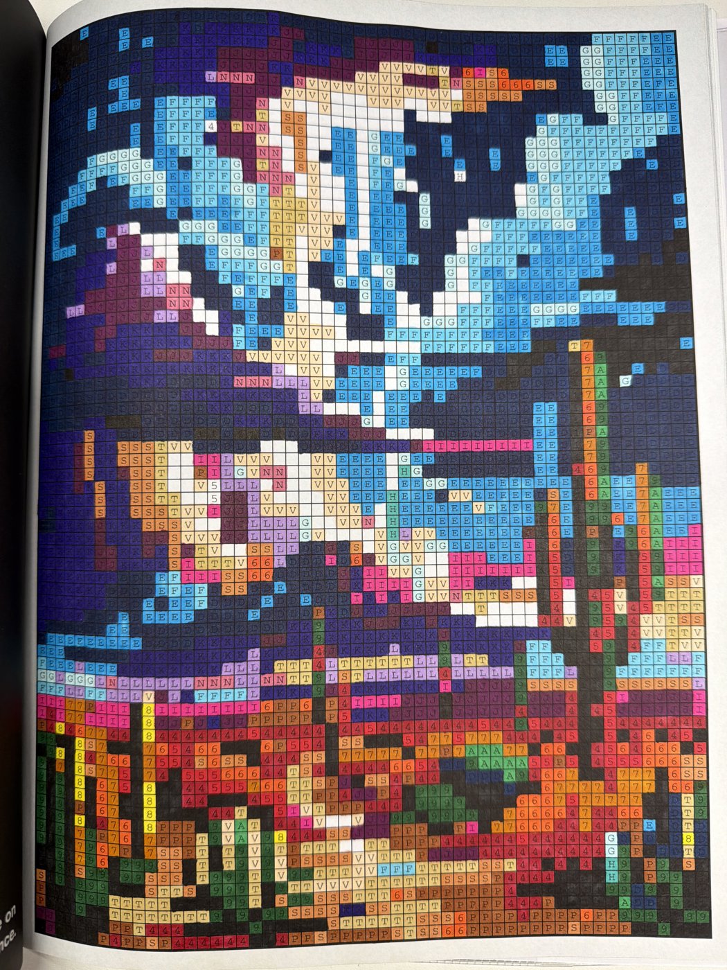 Работа от shishiro