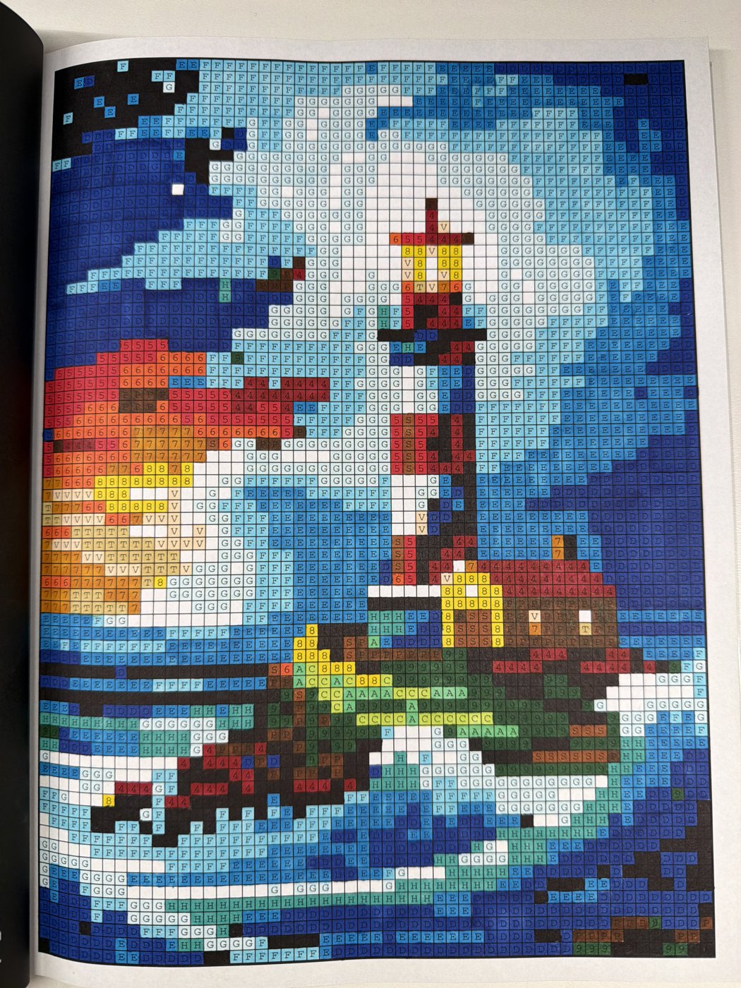 Работа от shishiro