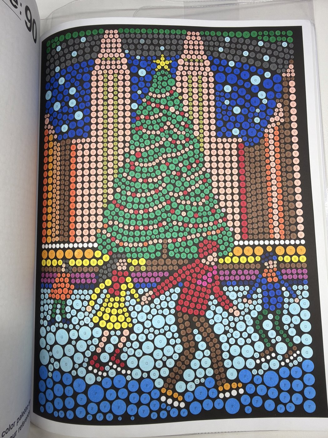 Работа от shishiro