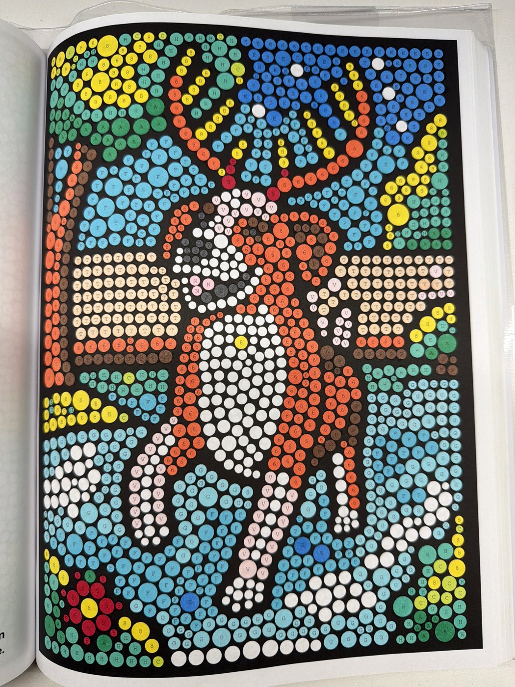 Работа от shishiro