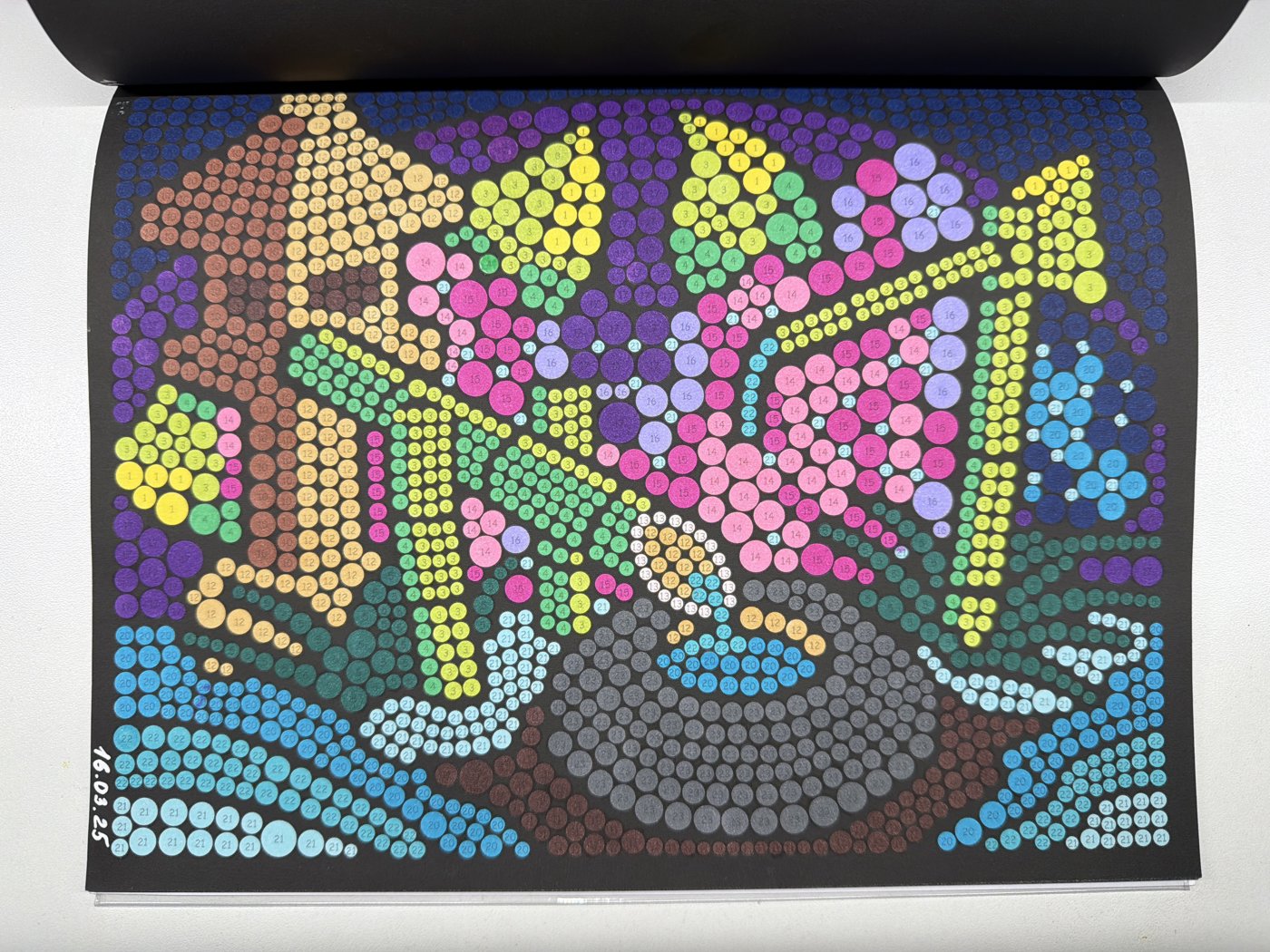 Работа от shishiro