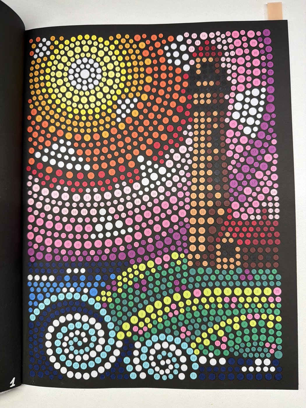 Работа от shishiro