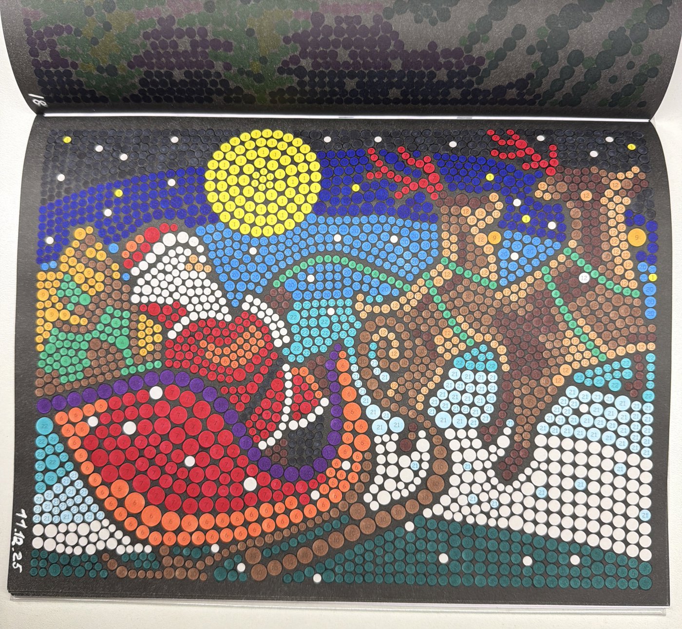 Работа от shishiro