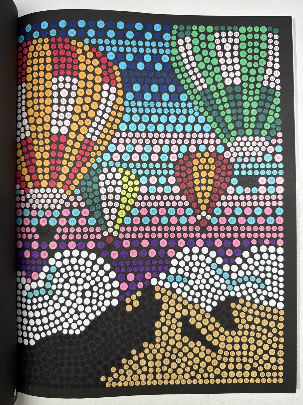 Работа от shishiro