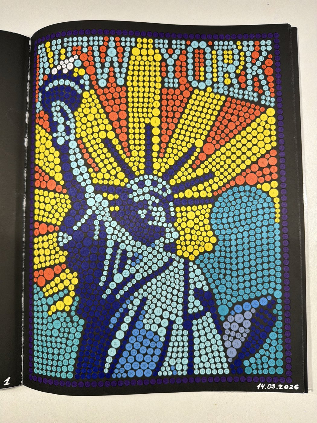 Работа от shishiro