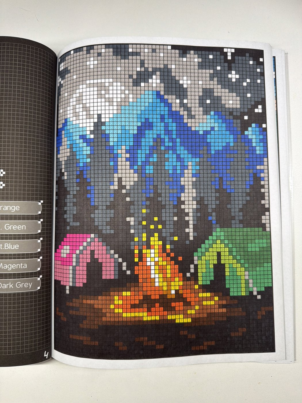 Работа от shishiro