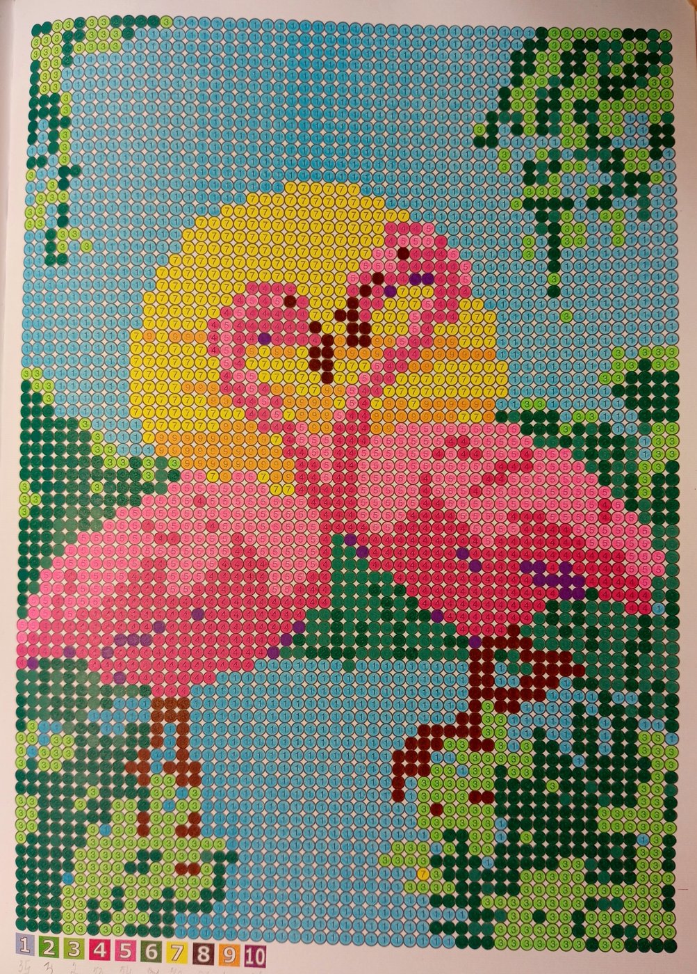 Работа от Ирина Т.