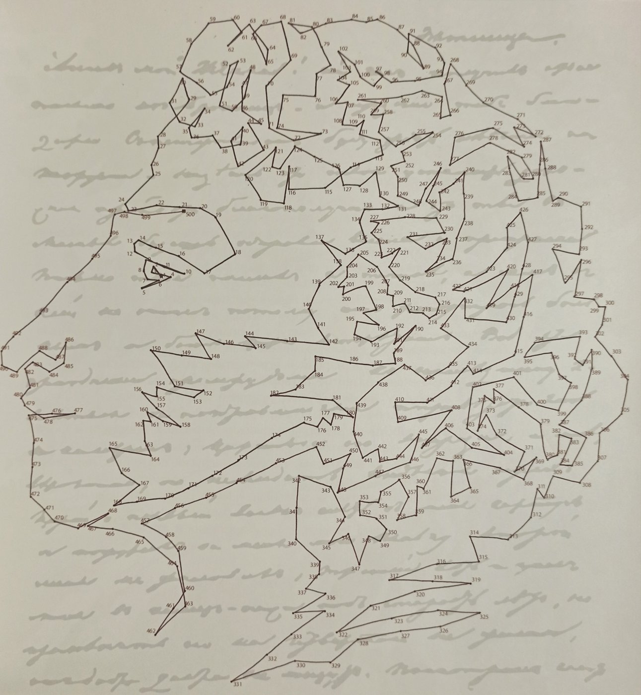 Работа от Lana Wolf