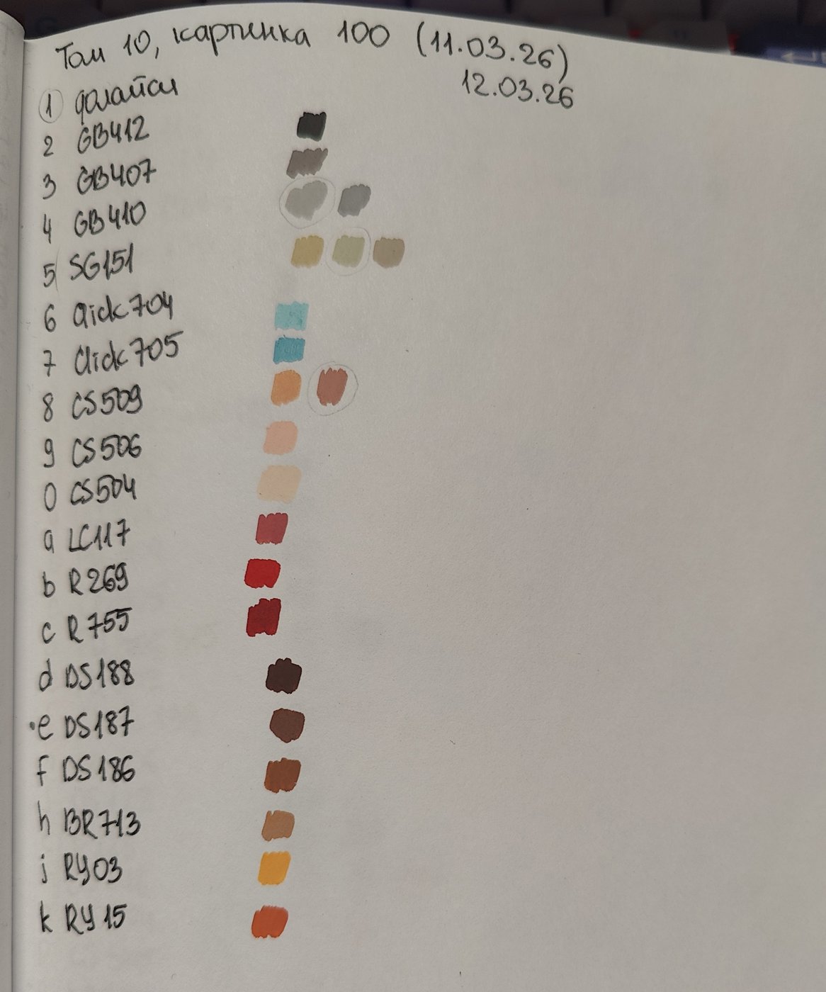 Работа от NewStillLife (2/2)