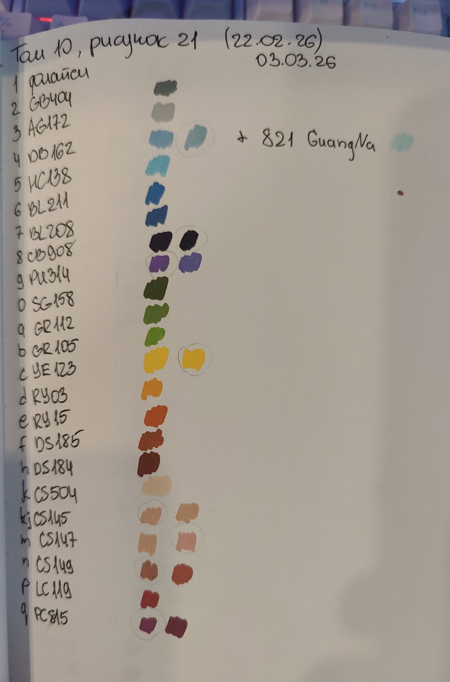 Работа от NewStillLife (2/2)