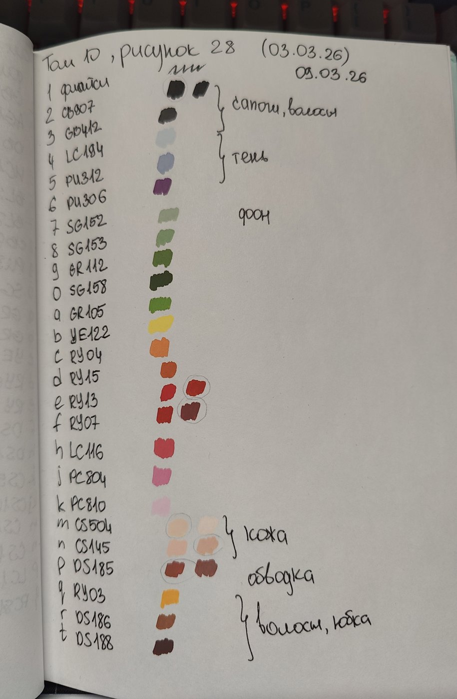 Работа от NewStillLife (2/2)