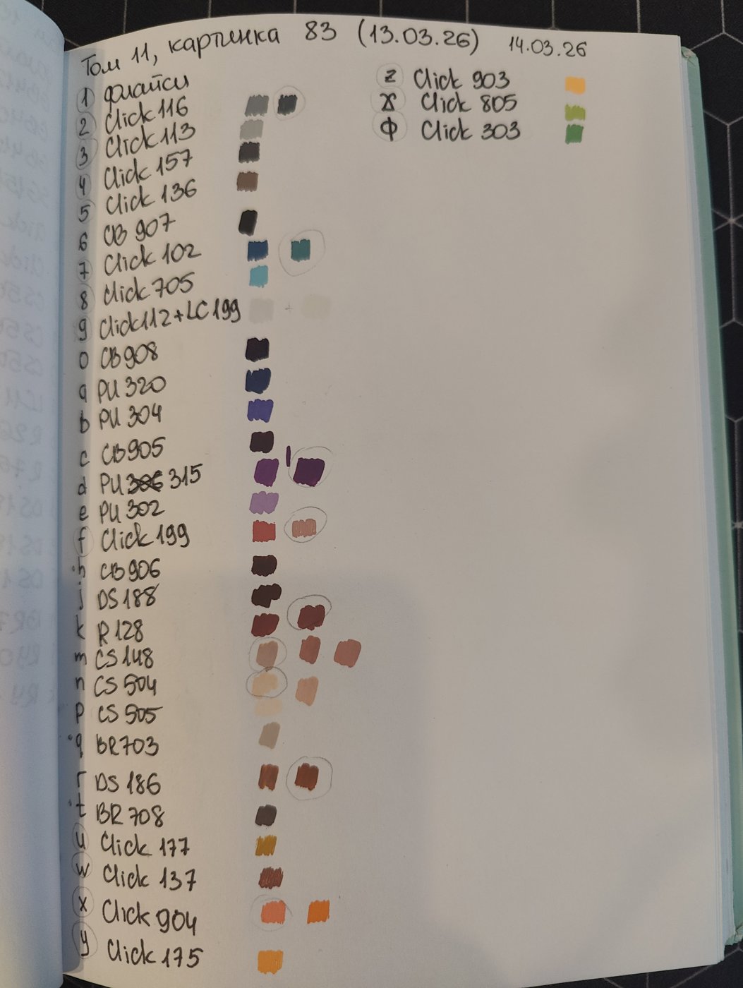 Работа от NewStillLife (2/2)