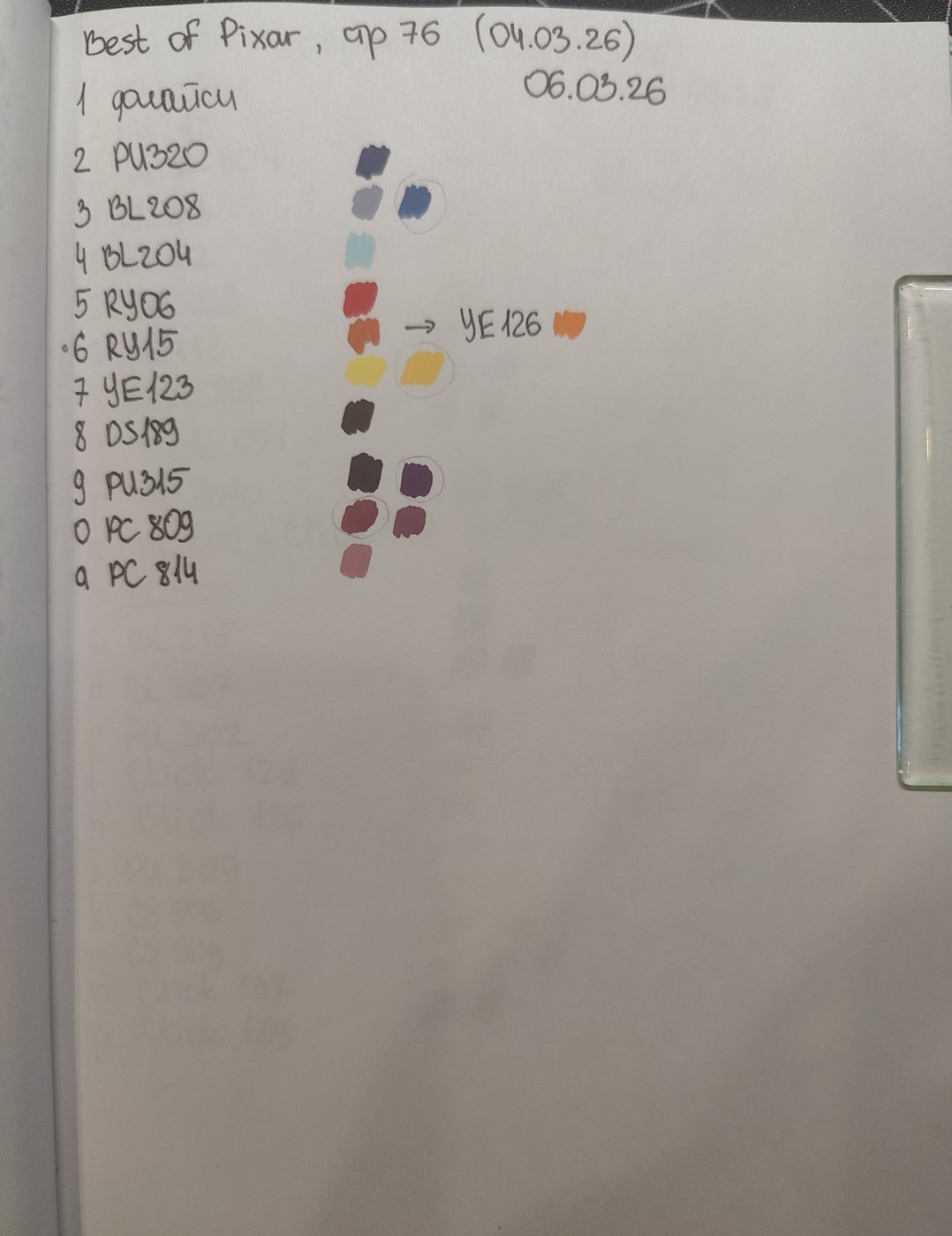 Работа от NewStillLife (2/2)