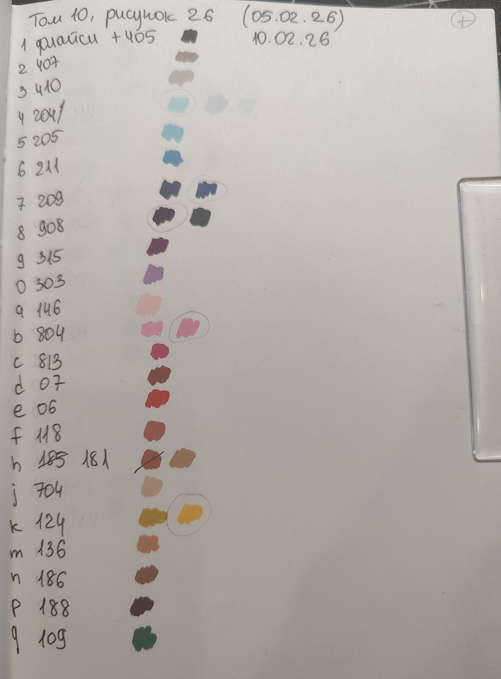 Работа от NewStillLife (2/2)