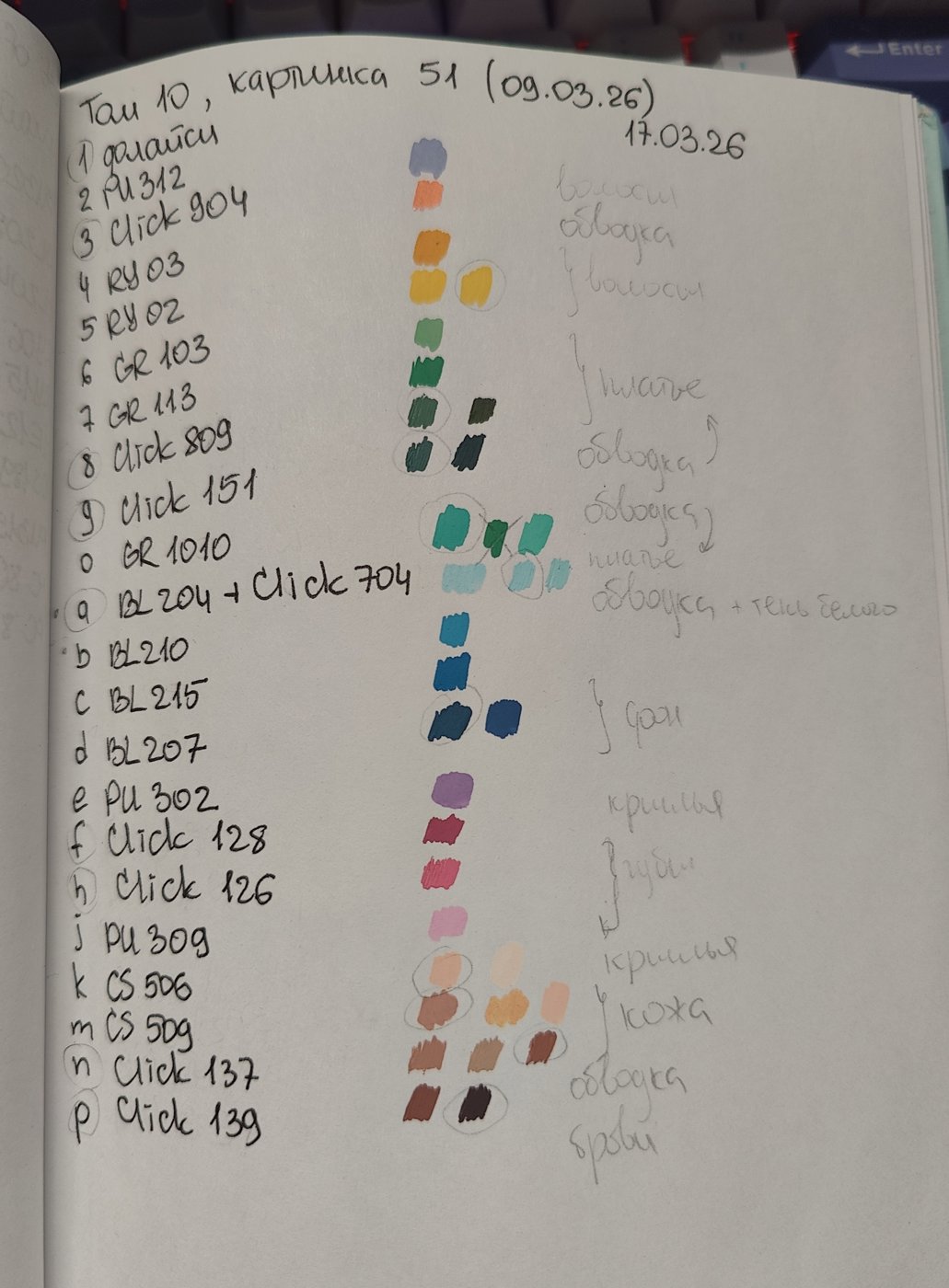 Работа от NewStillLife (2/2)