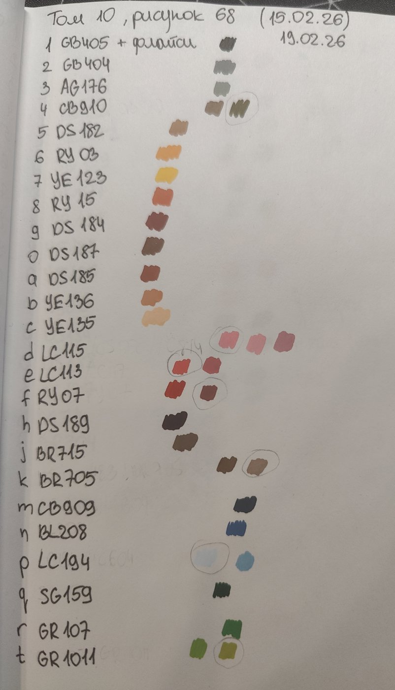 Работа от NewStillLife (2/2)