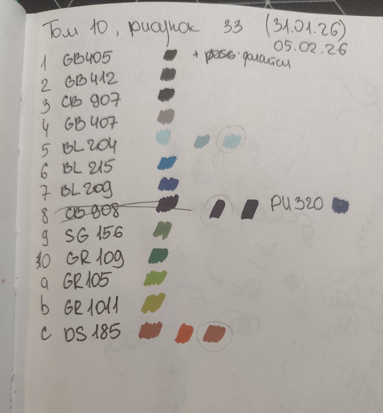 Работа от NewStillLife (2/2)