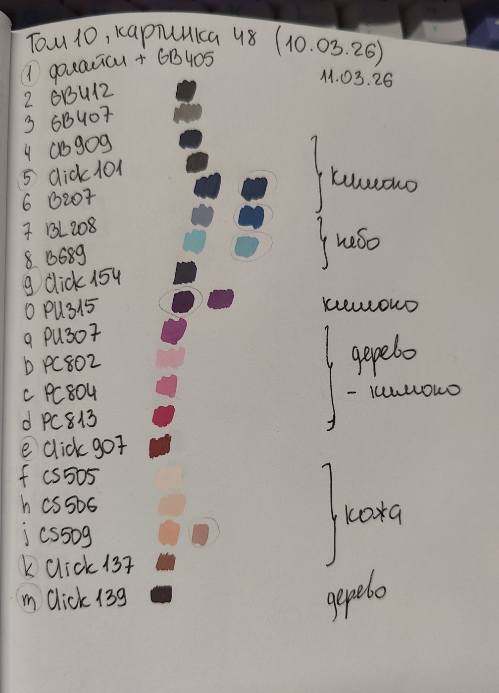 Работа от NewStillLife (2/2)