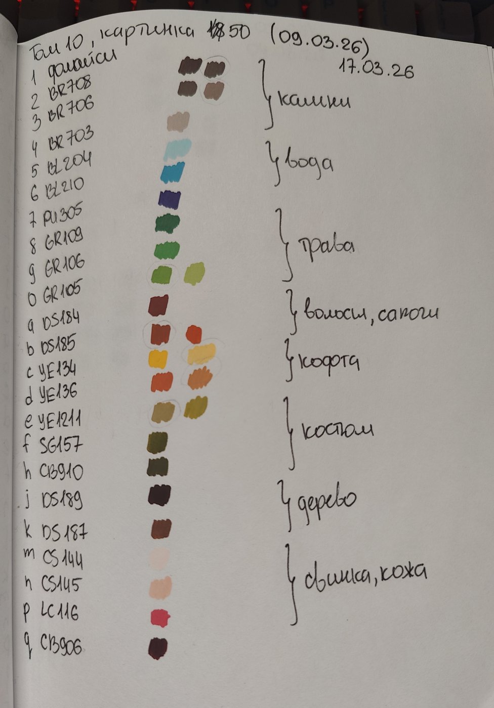 Работа от NewStillLife (2/2)