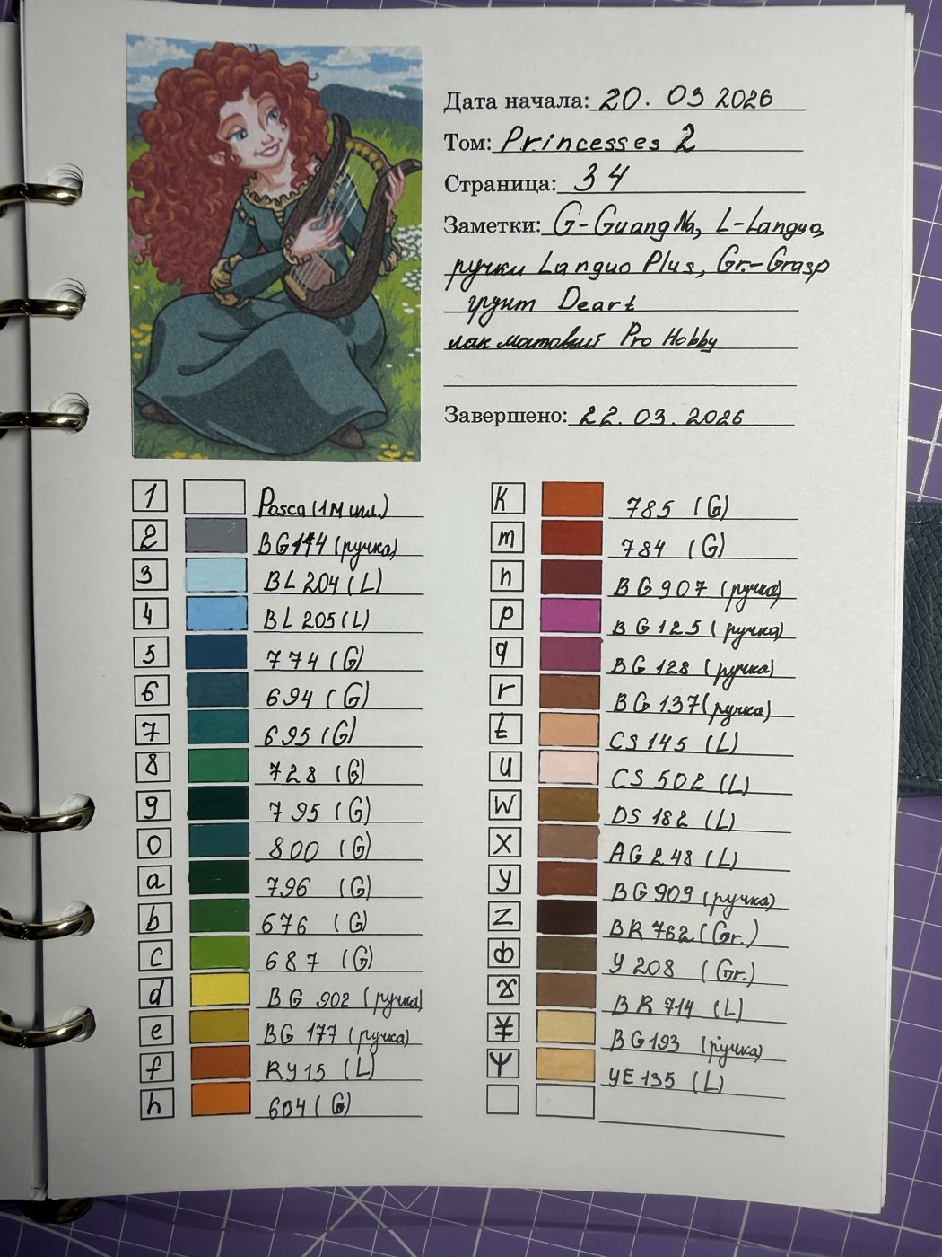 Работа от Oksana (2/2)