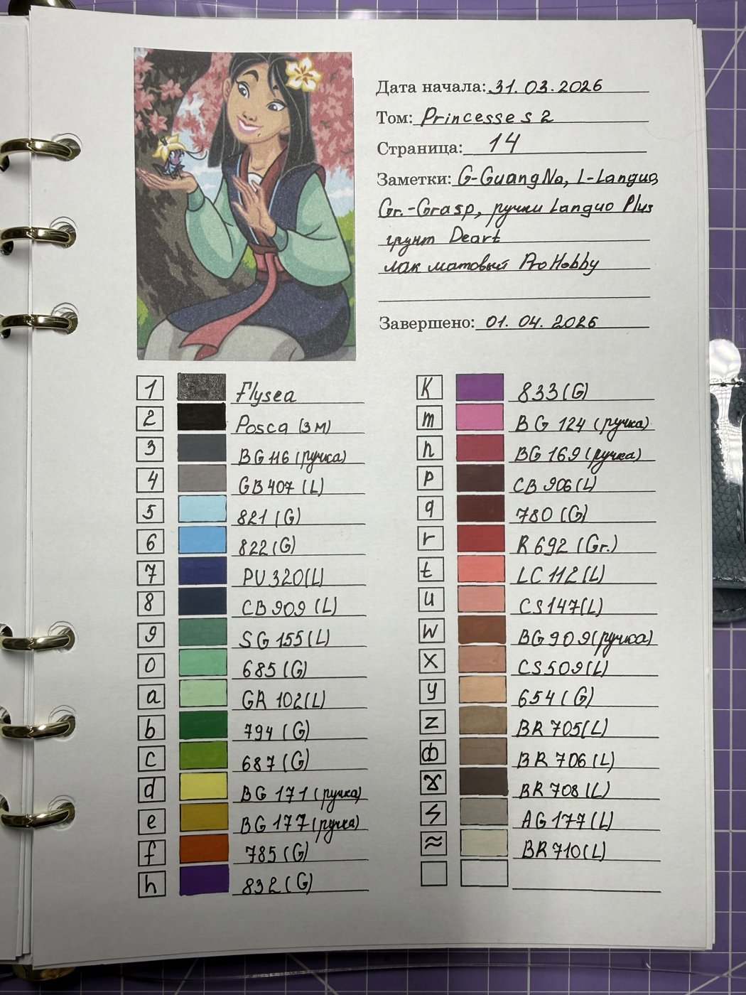 Работа от Oksana (2/2)