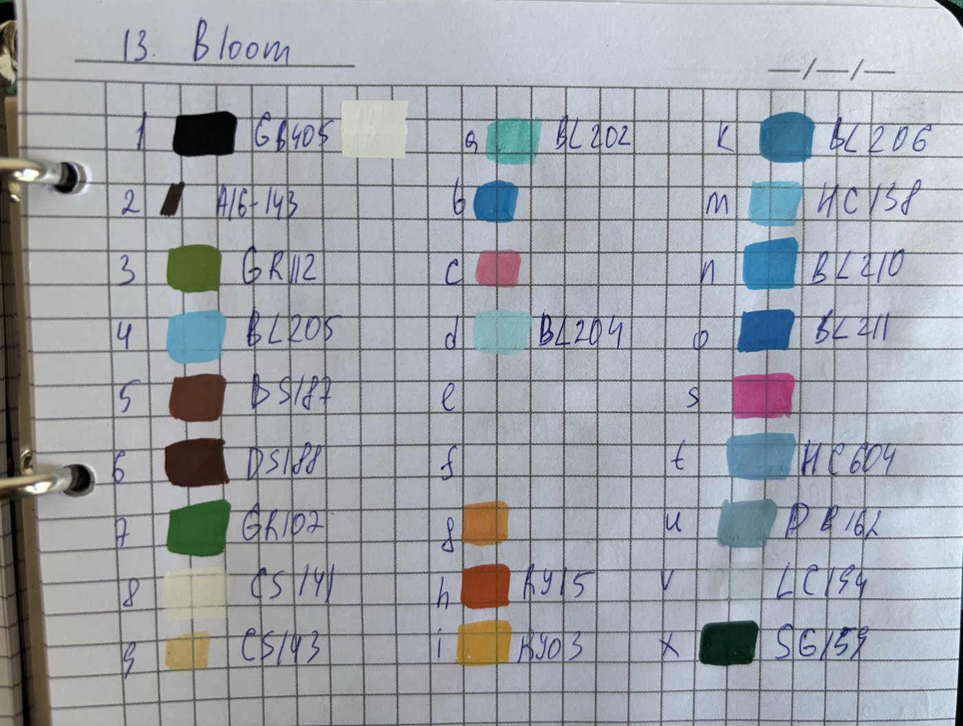 Работа от Evgeniya (2/2)