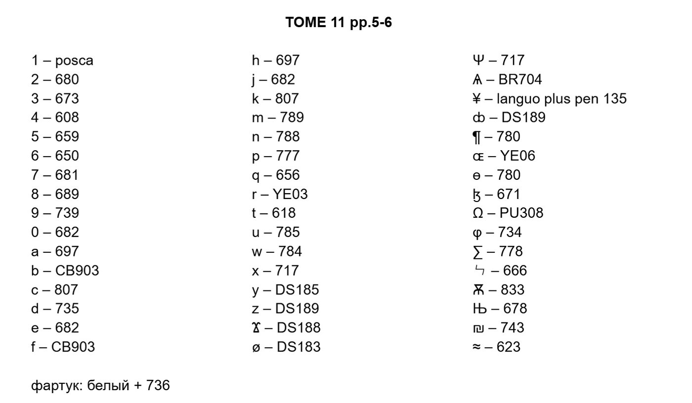Работа от Julia. (2/2)
