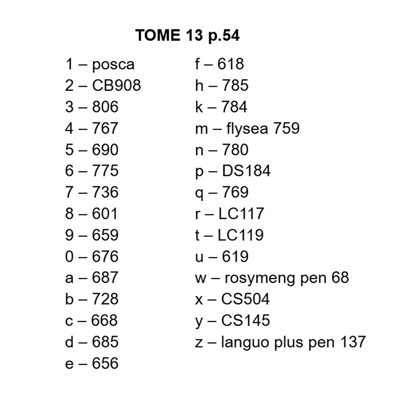 Работа от Julia. (2/2)