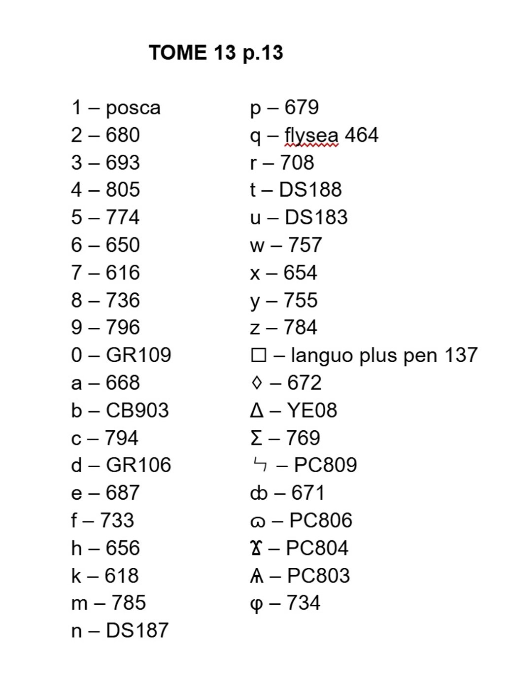 Работа от Julia. (2/2)