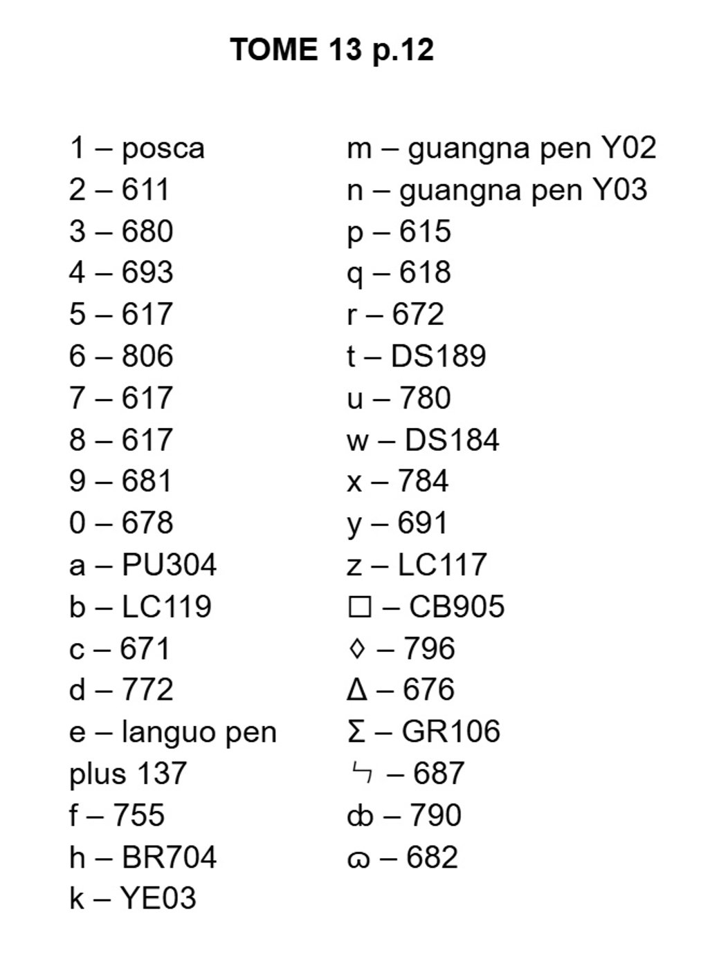 Работа от Julia. (2/2)