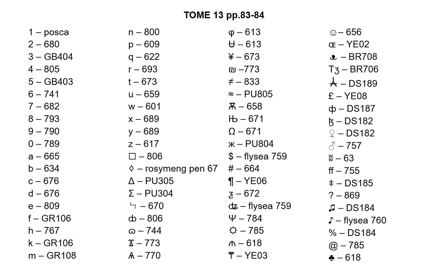 Работа от Julia. (2/2)