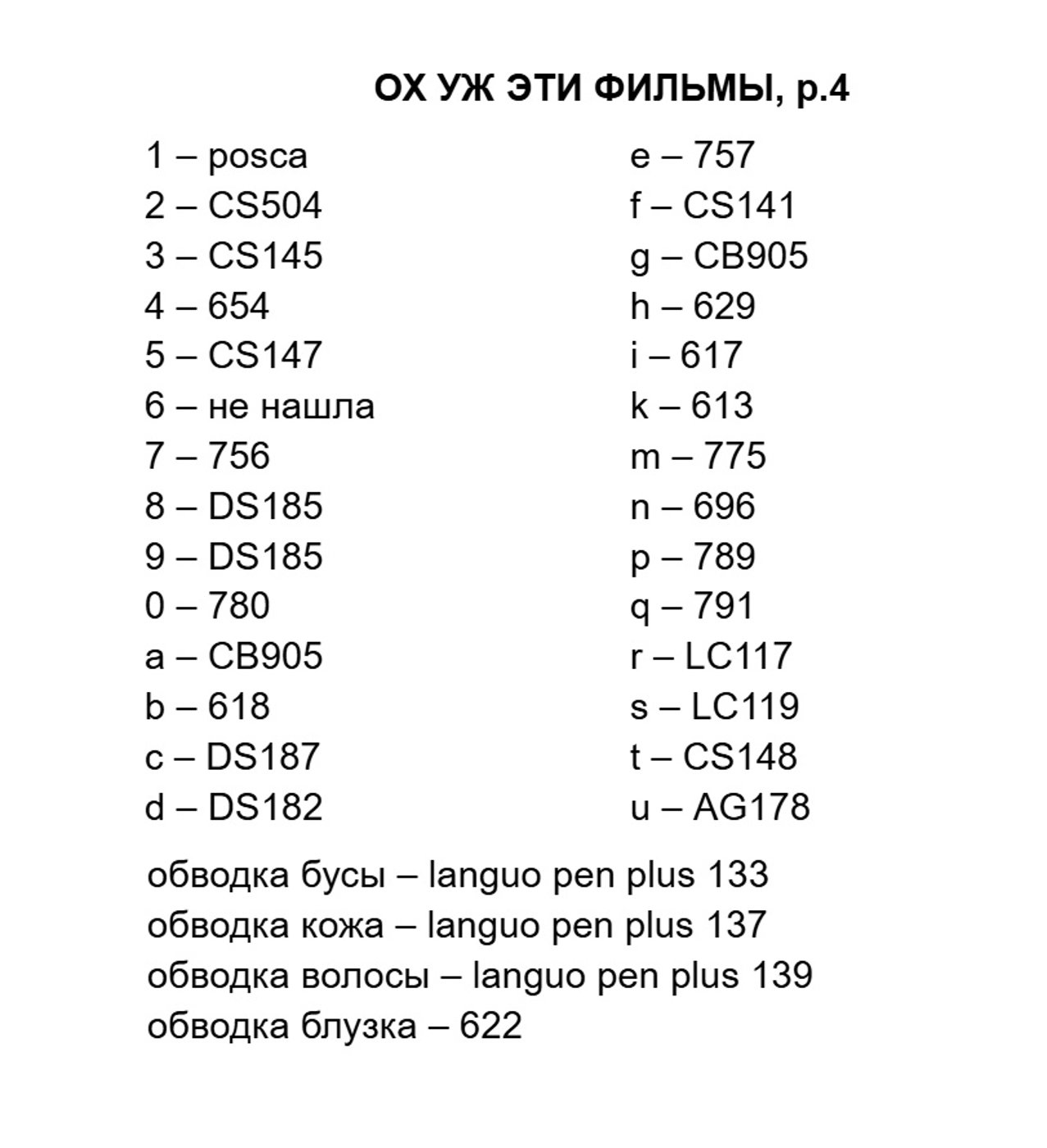 Работа от Julia. (2/2)