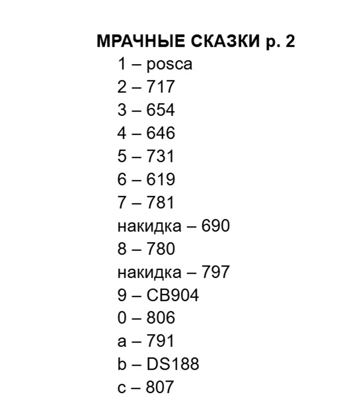 Работа от Julia. (2/2)