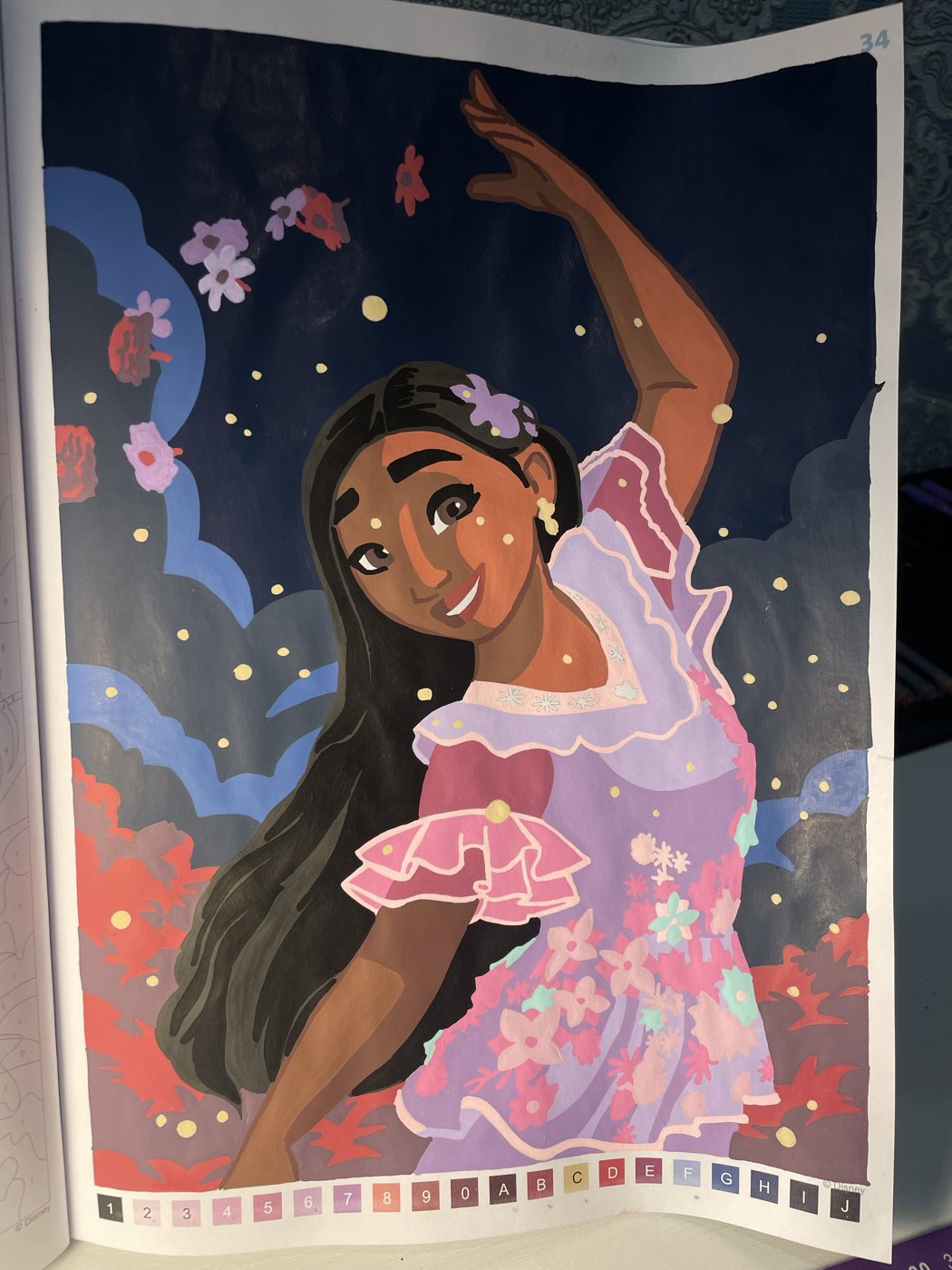 Работа от Elena