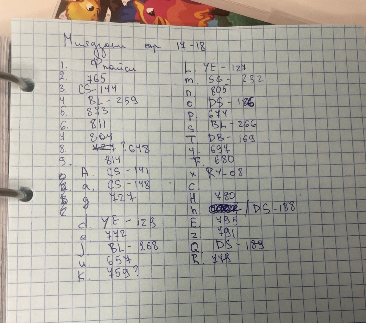 Работа от Kkate (2/2)