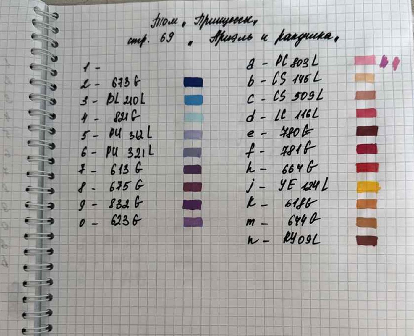 Работа от Nastenka (2/2)