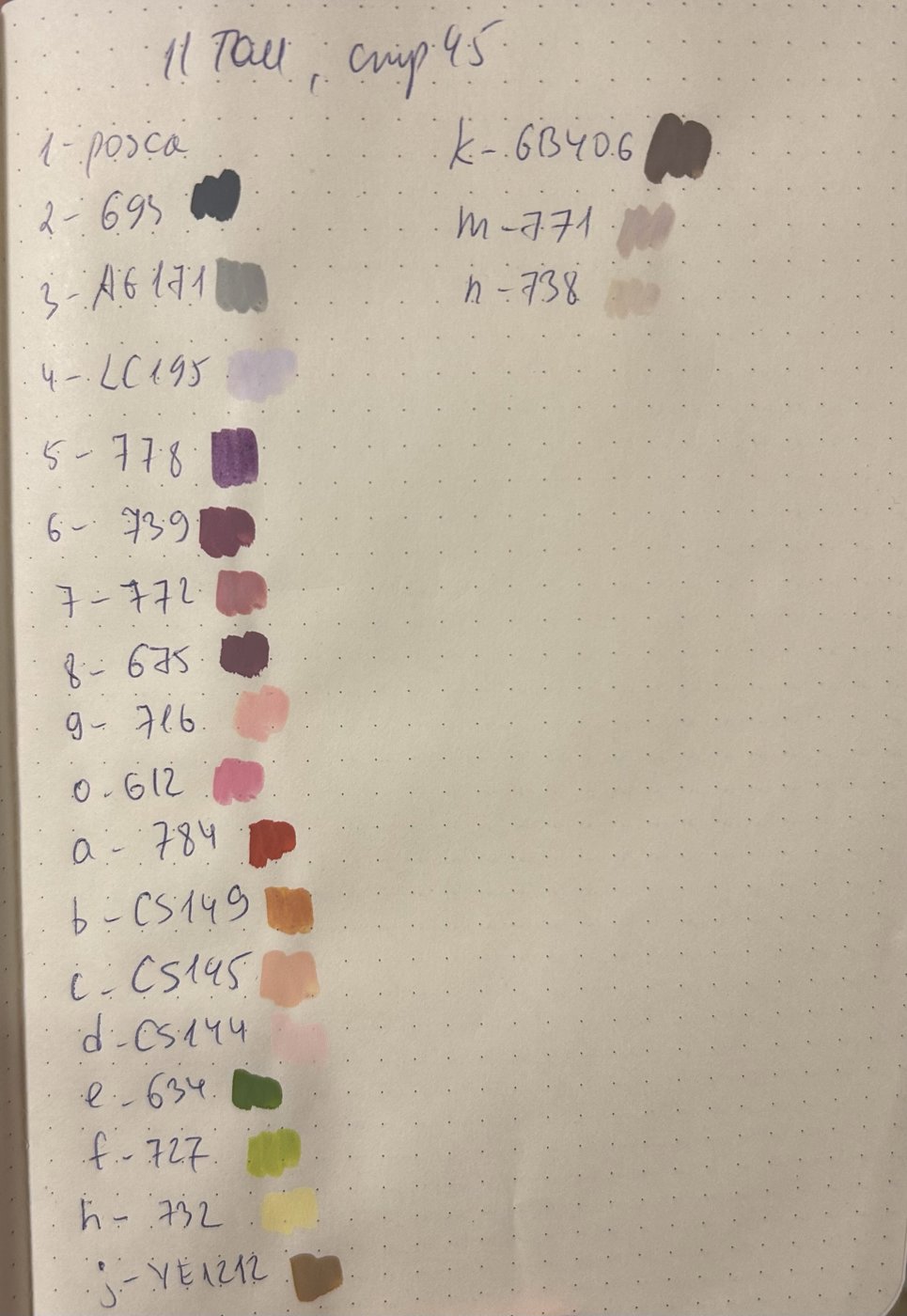 Работа от Nastenka (2/2)