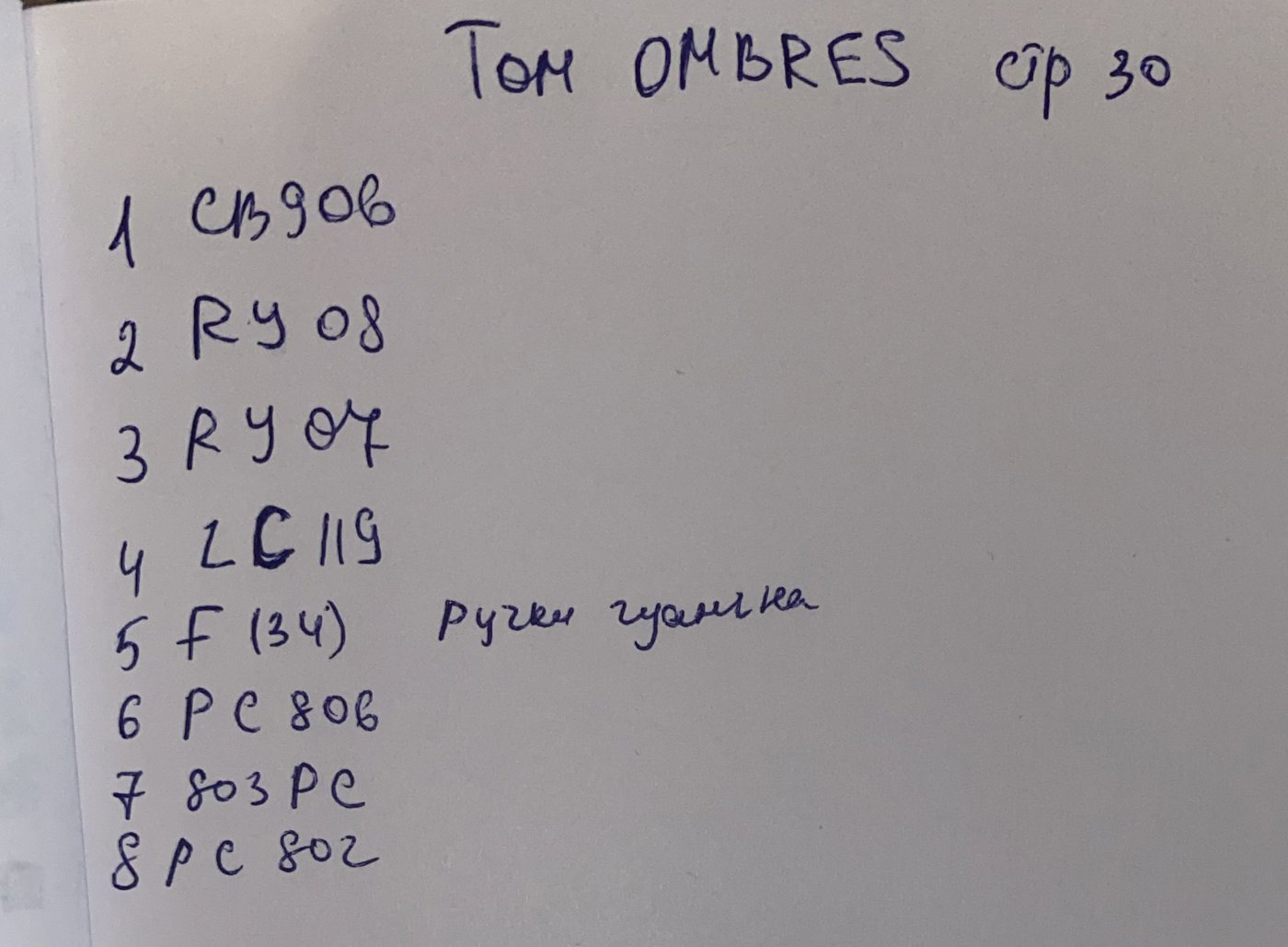 Войны от Anika (2/2)