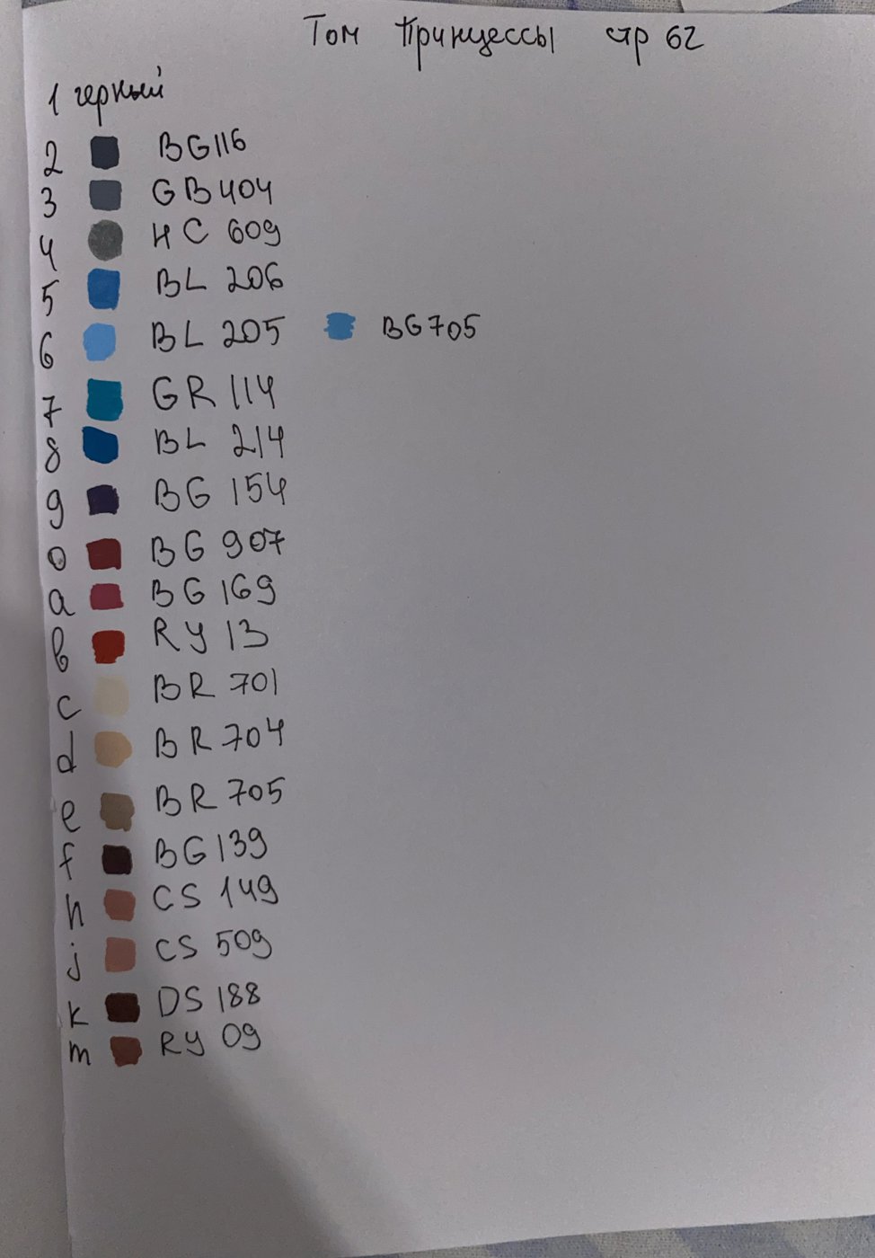 Покахонтас от Anika (2/2)