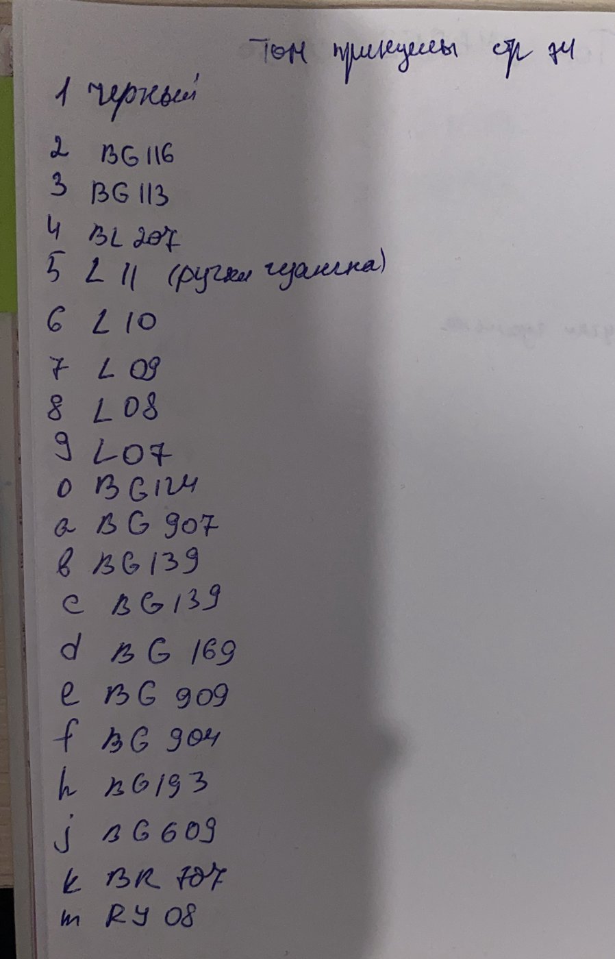Работа от Anika (2/2)