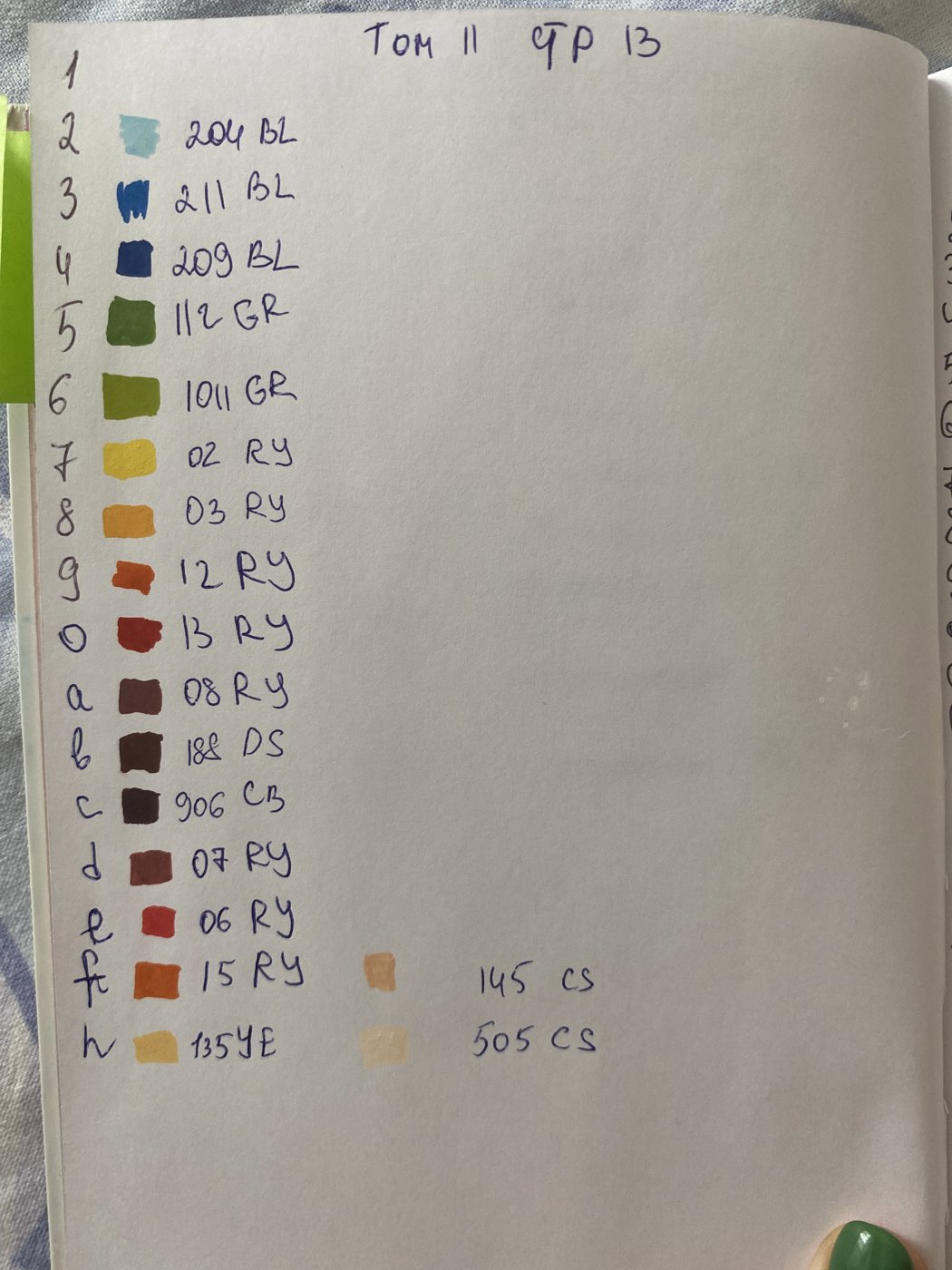 Фея Динь от Anika (2/2)