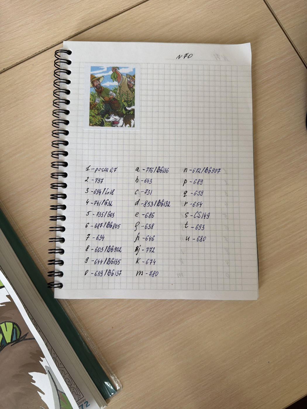 Работа от a_safinaa (2/2)