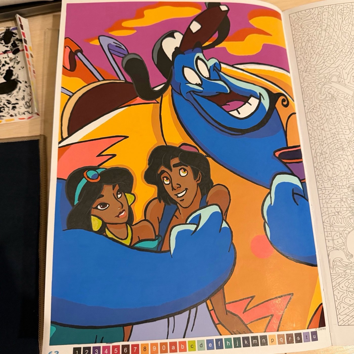 Работа от a_safinaa