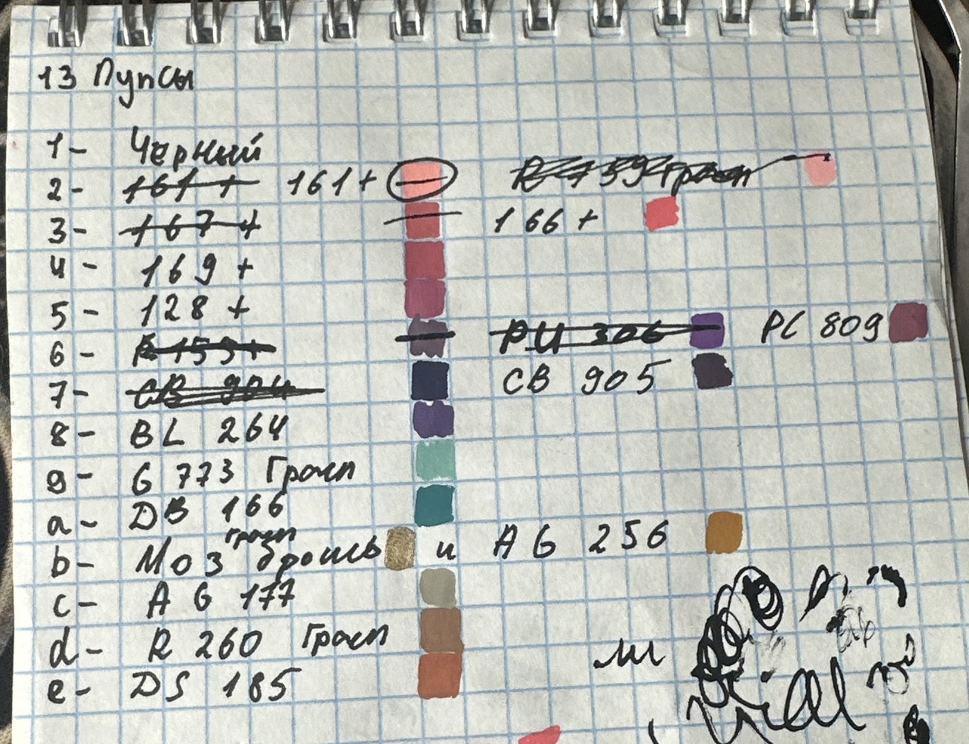 Работа от Ulyana Pavlova (2/2)