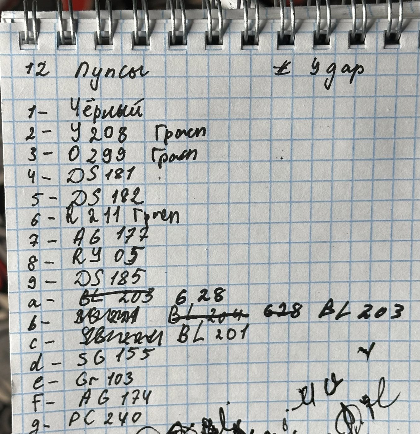 Работа от Ulyana Pavlova (2/2)