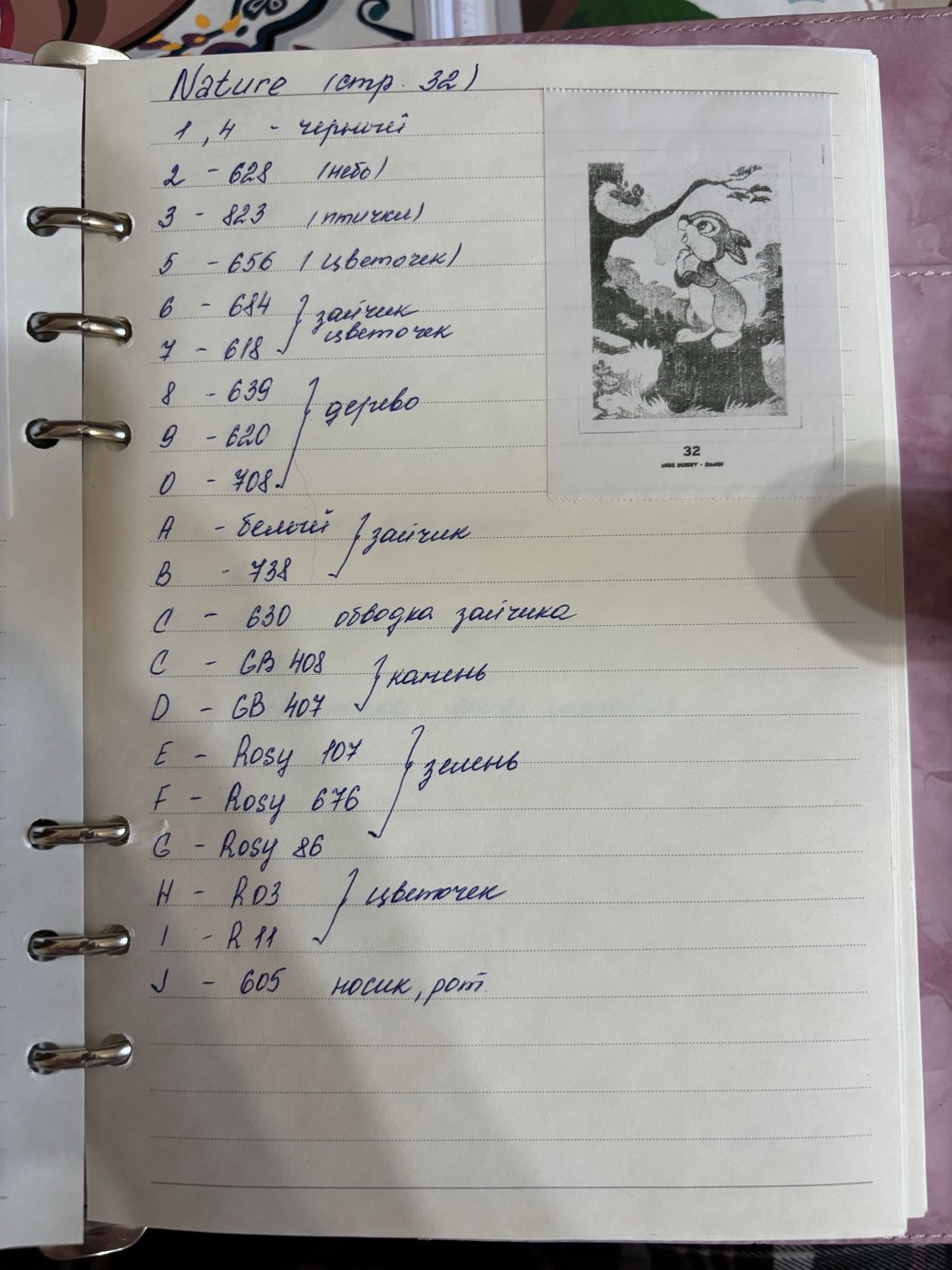 Работа от Мария (2/2)