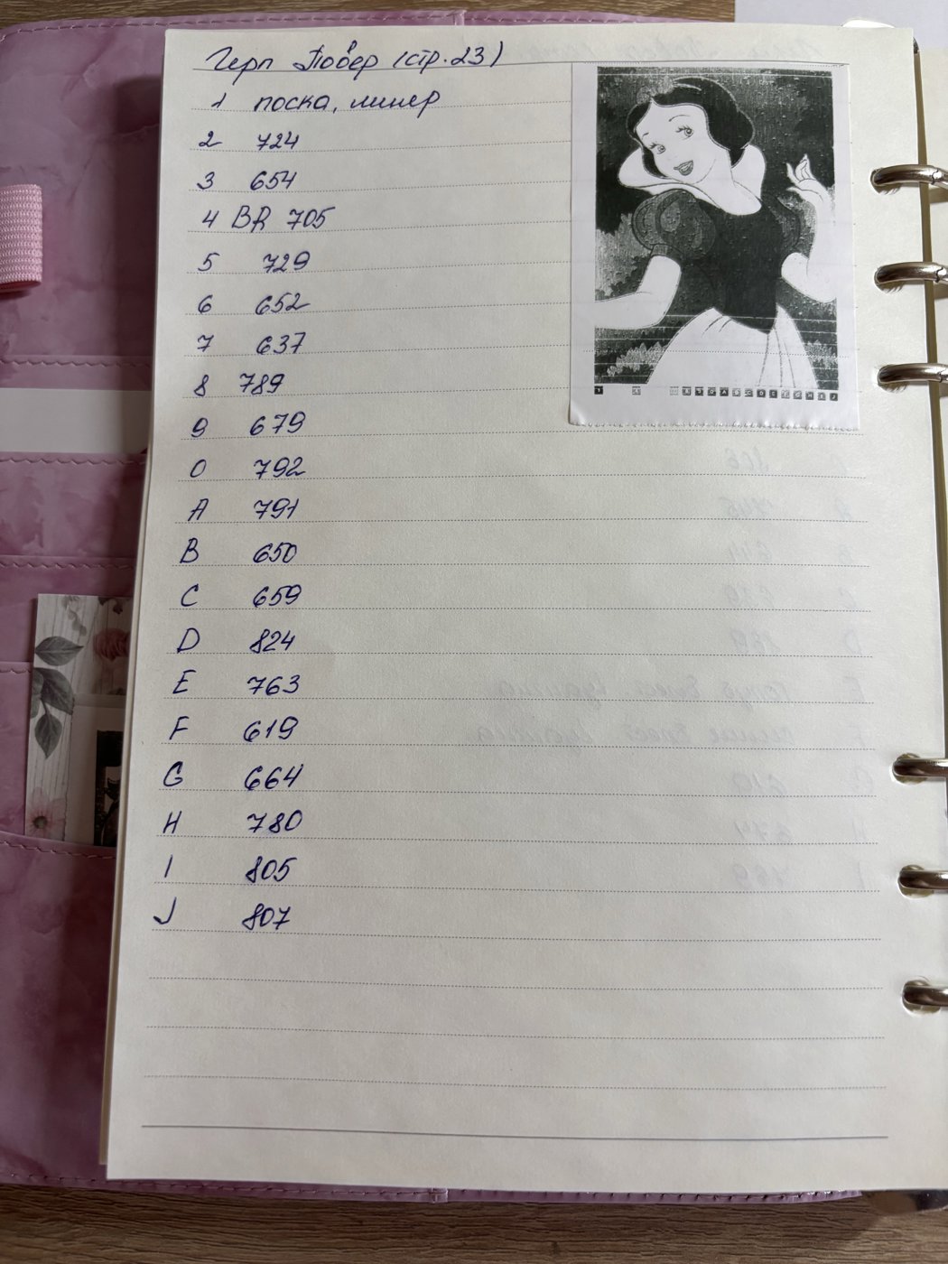 Работа от Мария (2/2)