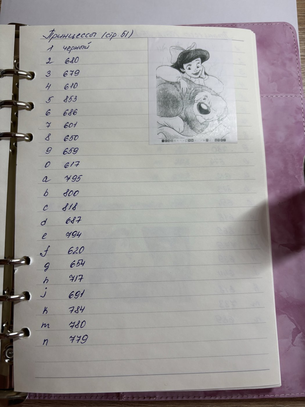 Работа от Мария (2/2)