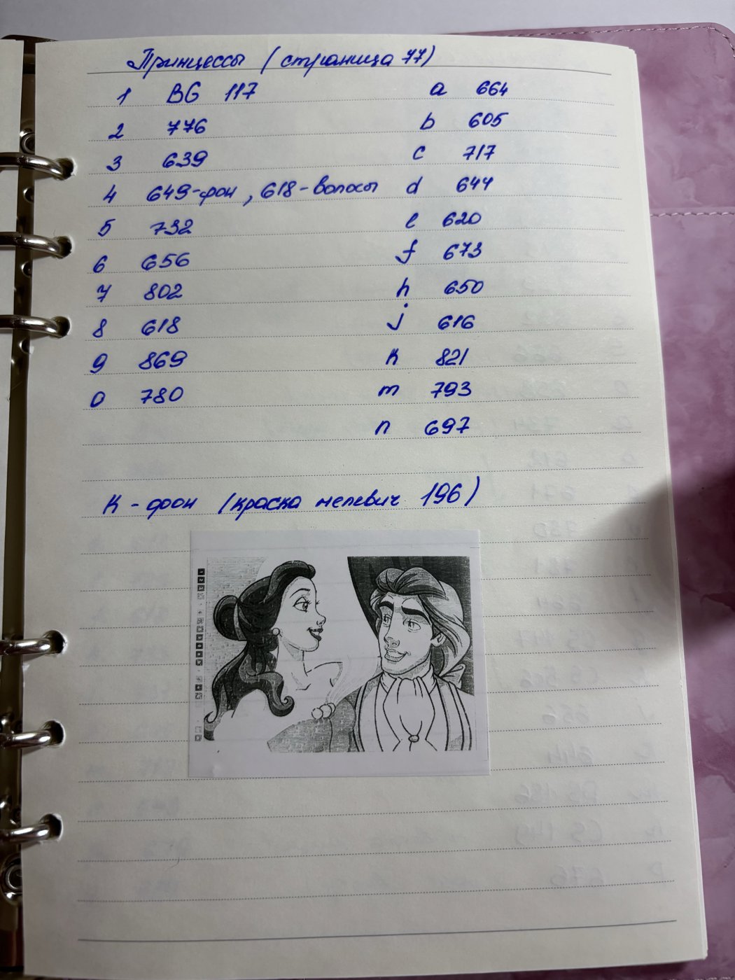 Работа от Мария (2/2)